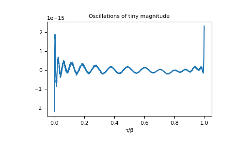 ../_images/gftool-fourier-izp2tau-1_01_00.png