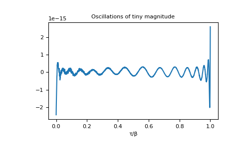 ../_images/gftool-fourier-izp2tau-1_01_00.png